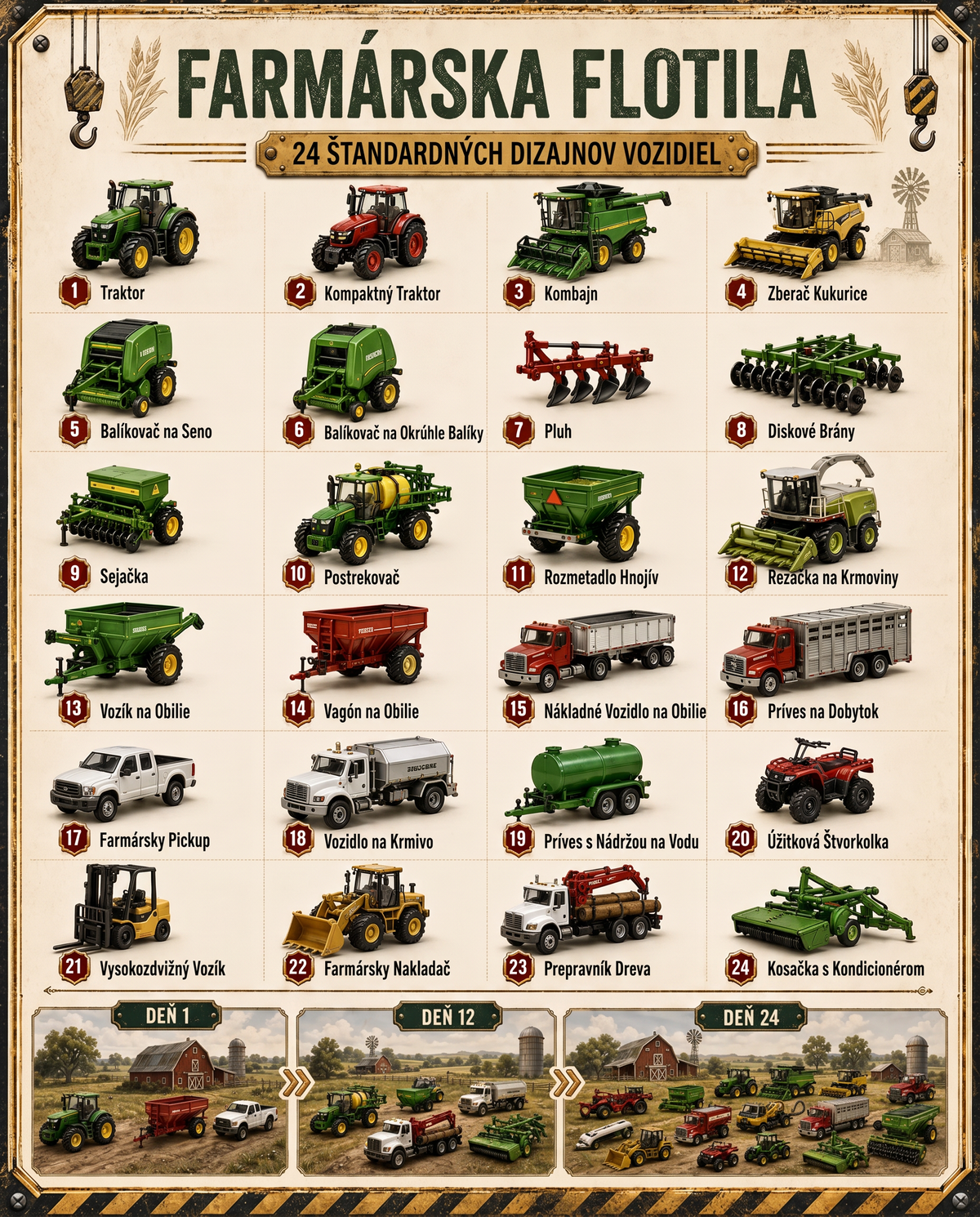 🔥 AKCIA KONČÍ: UŠETRITE 50 % - 🎁 24-dňový adventný kalendár s vozidlami: 🚜 Zostavte si vlastnú flotilu 🚜