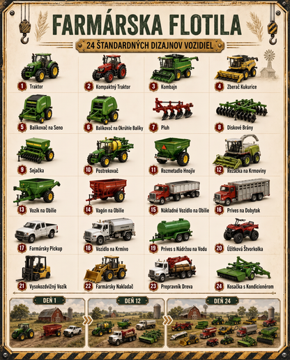 🔥 AKCIA KONČÍ: UŠETRITE 50 % - 🎁 24-dňový adventný kalendár s vozidlami: 🚜 Zostavte si vlastnú flotilu 🚜